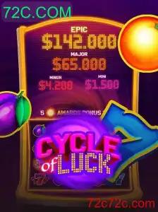 CycleofLuck: Explorando o Jogo de Azar Inovador em 72C.COM